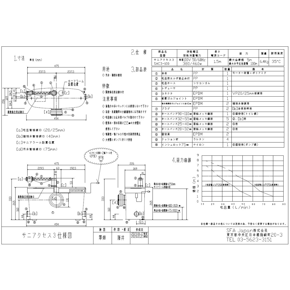 Sfa 排水圧送粉砕ﾎﾟﾝﾌﾟ ｻﾆｱｸｾｽ3 Sac3 100 5 5m 径入75 40 吐 25a 100v