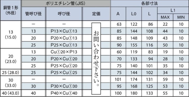 楽天市場】ｺｽﾓ工機 SQVS 100 VS-J : ｽｰﾊﾟｰｸｲｯｸ VSｼﾞｮｲﾝﾄ ﾛﾝｸﾞ 全粉SR∴ : たね葉