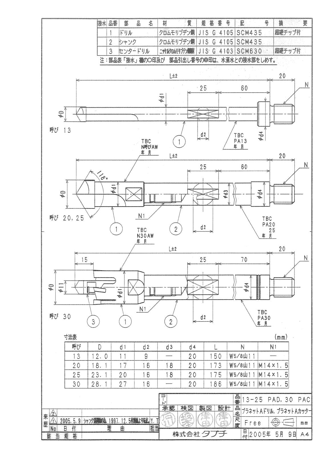 【楽天市場】ﾀﾌﾞﾁ 電動 穿孔機 ﾌﾟﾗﾈｯﾄA型 C.Aﾄﾞﾘﾙ:PAD 25 CiP.ACP用∴ TBC ：たね葉