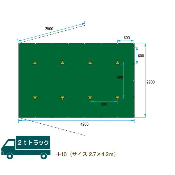 楽天市場】トラックシート 4t トラック 荷台 シート カバー ゴムバンド付 ハトメ付 サイズ 8.0ｍ×4.5ｍ 平シート E-30 防水 帆布  オーダー おすすめ カラー 緑 グリーン アクセサリ 【荷崩れや雨風から荷物を保護！】 : タニ工業楽天市場店