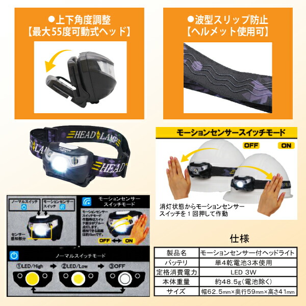 ヘッドライト モーションセンサー付 6個セット Led 3 照明 器具 ヘルメット用 ランプ アウトドア 釣り キャンプ 操業用 工事用 バンド付 手をかざすだけで点灯 消灯 モーションセンサースイッチ付 achc Org