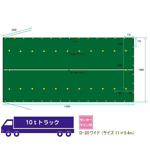 トラックシート 10 ワイド トラック サイズ 11 5 4 平シート ゴムバンド付 D w トラック用シートで荷崩れや雨風から荷物を保護 Sermus Es