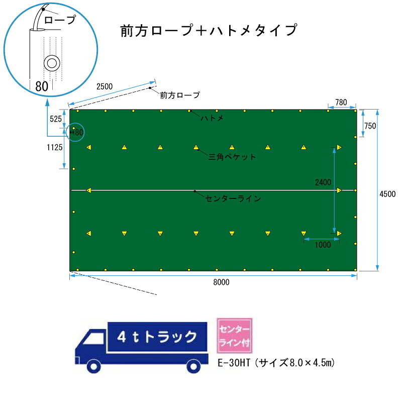 【4トン車用】前方ハトメ式防水トラックシート 8m×4.5m 緑色 耐久性抜群