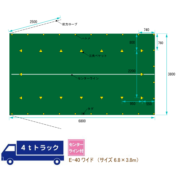 トラックシート 4t ワイド トラック 荷台 シート カバー ゴムバンド付 ハトメ付 サイズ 6 8m 3 8m 平シート E 40 防水 帆布 オーダー おすすめ カラー 緑 グリーン アクセサリ 荷崩れや雨風から荷物を保護 Deerfieldtwpportage Com