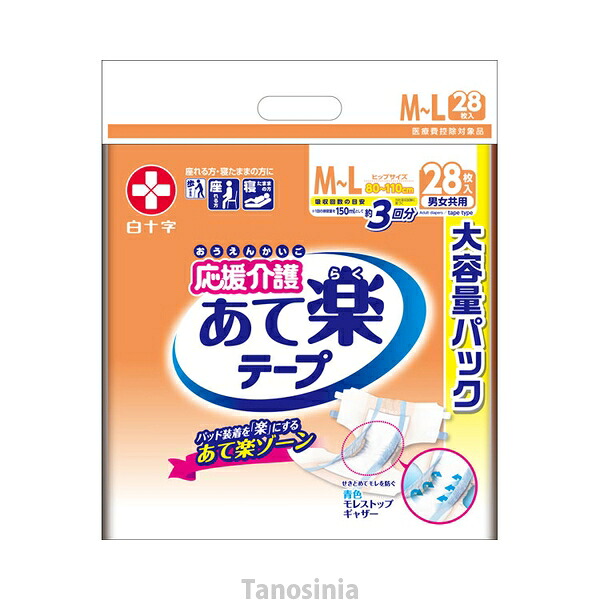 尿とりパッドの当て方のコツ 尿漏れさせないために山型と谷型を覚えるべし オムツマン 排せつの学校