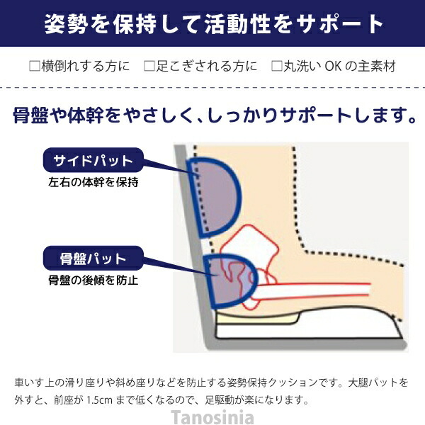 最新の激安 楽天市場 Fc アジャスト クッション 標準セット 介護用品 介護用品シニアスポーツタノシニア 正規品 Www Mycompasstest Com