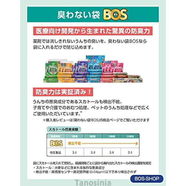 初売り BOS 非常用トイレセット 50回分×4個 1ケース 凝固剤 汚物袋 便器カバー BOSの4点セット 簡易トイレ 防災 避難生活用品 携帯トイレ  fucoa.cl