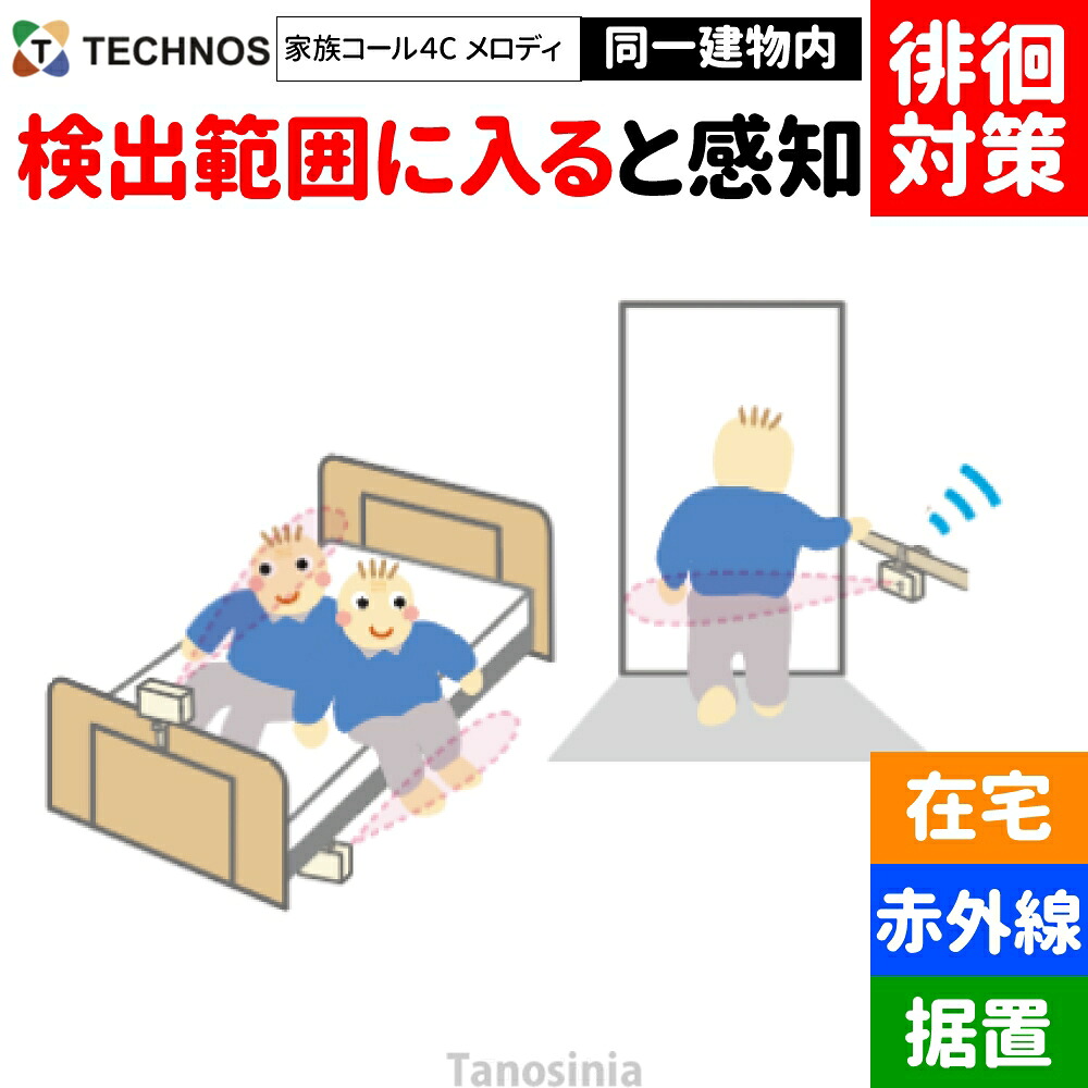 介護 老いらく者 かぎ分ける症 ほっつき歩く 検出器 通ったら さぐり当てる さがし当てる 御知らせ かぎ分ける 案内書 告げ知らせる ほっつき歩く打つ手 ほっつき歩く押しとどめる 在宅 見守り 超音波・赤外線検出器 変速機・傍受器仕掛ける 身寄り電話を掛ける4 C印字機 旋律鐘 HK-4C テクノスジャパン  介護設備 飾り気の無い 分かりやすい おすすめ