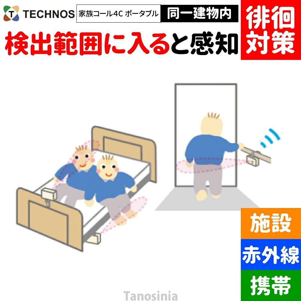 介護 老いらく者 かぎ分ける症 ほっつき歩く 検出器 通ったら さぐり当てる さがし当てる 御知らせ かぎ分ける 案内書 告げ知らせる ほっつき歩く打つ手 ほっつき歩く押しとどめる 在宅 見守り 超音波・赤外線検出器 変速機・傍受器仕掛ける 身寄り電話を掛ける4 C印字機 携帯型傍受機 HKPT-4C テクノスジャパン  介護設備 飾り気の無い 分かりやすい おすすめ