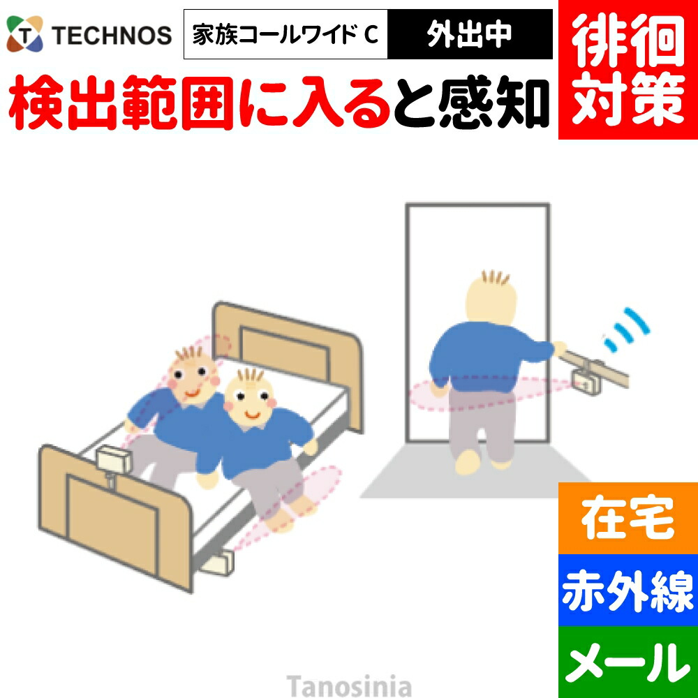 離床検出器つや消し 変速機・傍受器仕掛ける 身寄り電話を掛ける広々とした C印字機 超音波・赤外線検出器K 見守りルータ HKW-1C 介護設備 かぎ分ける症 ほっつき歩く押しとどめる