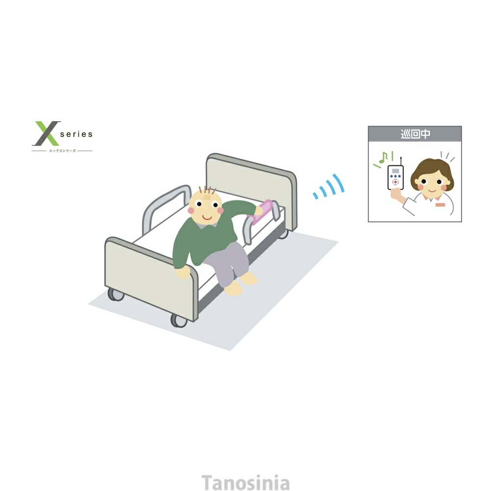 離床検出器 肌ざわり電話を掛けるX・ご機嫌基準打数 コードレス  X1-TH 専用傍受機(くっ付ける型)印字機 ホスピタル・設立向け テクノスジャパン 介護設備
