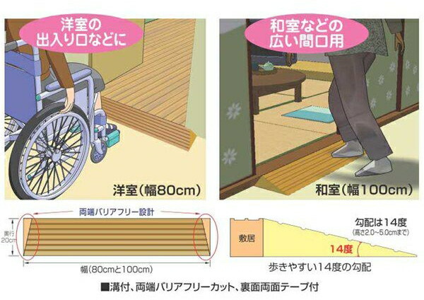 再入荷1番人気 段差スロープ 介護用品 高さ5 0cm 幅100cm 段差解消ダイヤスロープ 室内外両用 激安 即納 Www Centrodeladultomayor Com Uy