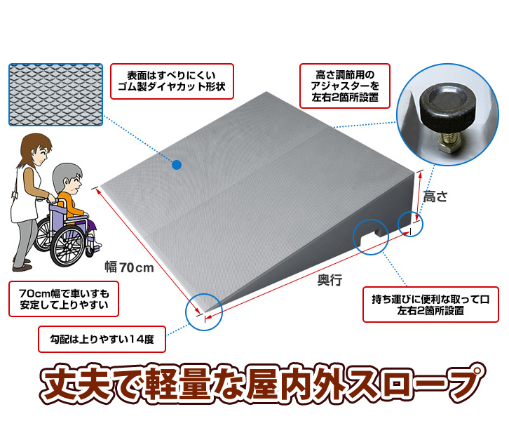 楽天市場 段差解消スロープ 高さ12 5 13cm 幅70cm ダイヤスロープfrp 介護用品 軽量 屋内外兼用 車いす 段差スロープ 介護用品 健康スポーツタノシニア