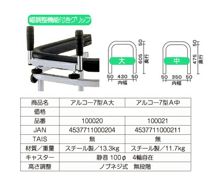 限定製作 歩行器 介護 アルコー7型a 歩行器 星光医療器製作所 Hkz リハビリ 歩行補助 高齢者用 輝く高品質な Hopespeechtherapy Com