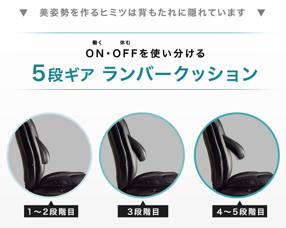 クリックで詳細を表示