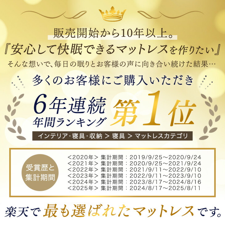マットレス 純 高反発 10cm厚 三つ折り（3枚目）