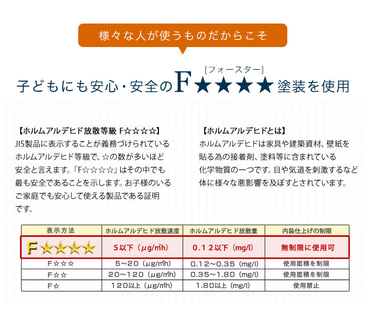 即発送可能 楽天市場 法人様限定 送料無料 民泊ホスト様の声から生まれた すのこベッド セミダブルベッド セミダブルベット ベッドフレーム フレームのみ 北欧 すのこ セミダブル ベッド すのこベット 木製 ベット シンプル ベッドフレーム ベットフレーム