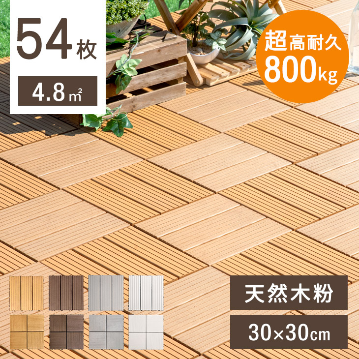 楽天市場】【150H限定目玉】 人工木 ウッドパネル 81枚セット 天然木粉 ... 楽天市場】【150H限定目玉】 人工木 ウッドパネル 81枚セット 天然木粉 ...