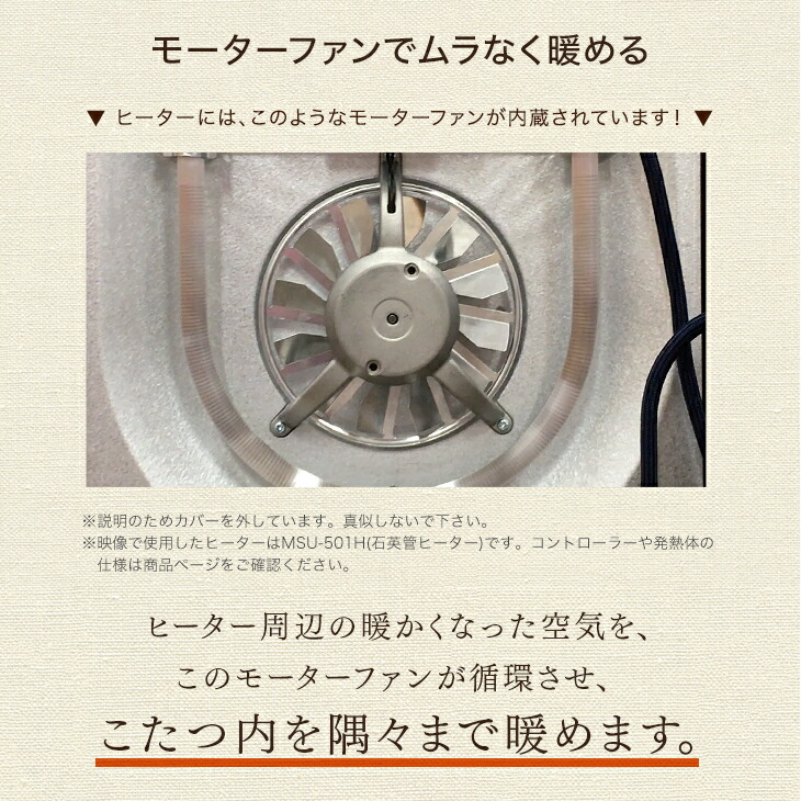 クリックで詳細を表示