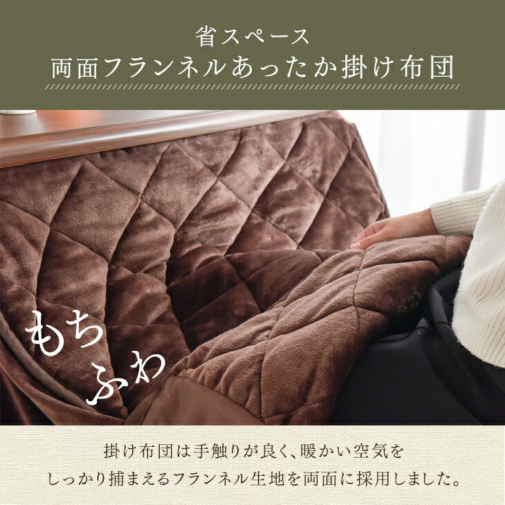 クリックで詳細を表示