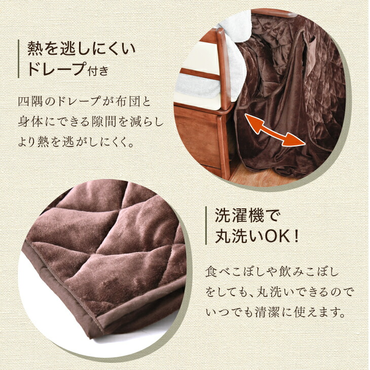 クリックで詳細を表示