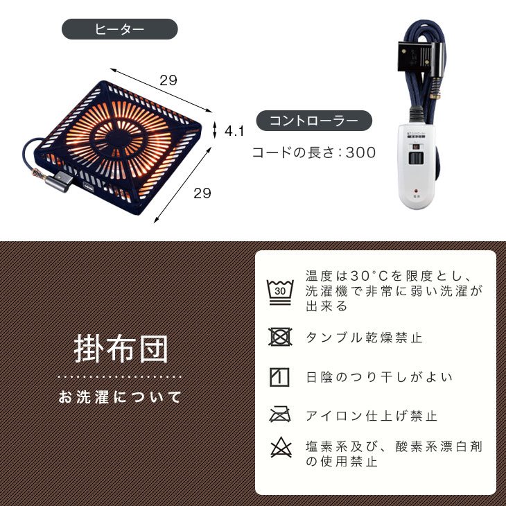 クリックで詳細を表示
