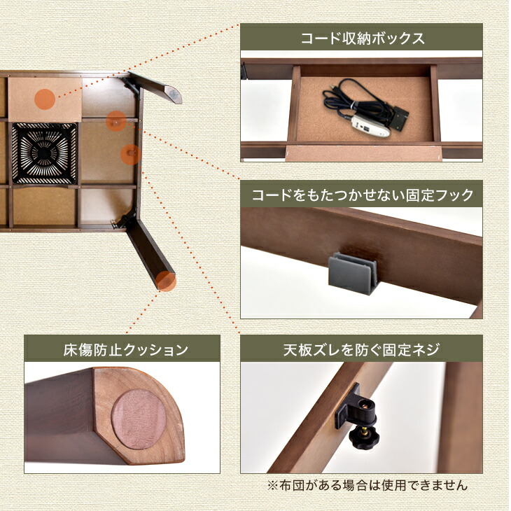 クリックで詳細を表示