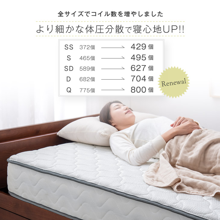 【送料無料】快適3Dメッシュ!マットレスダブルポケットコイルポケットコイルマットレス厚み21cmエッジサポートニット生地ポケットコイルマットスプリングマットベッドマット圧縮梱包ブラックホワイトマット