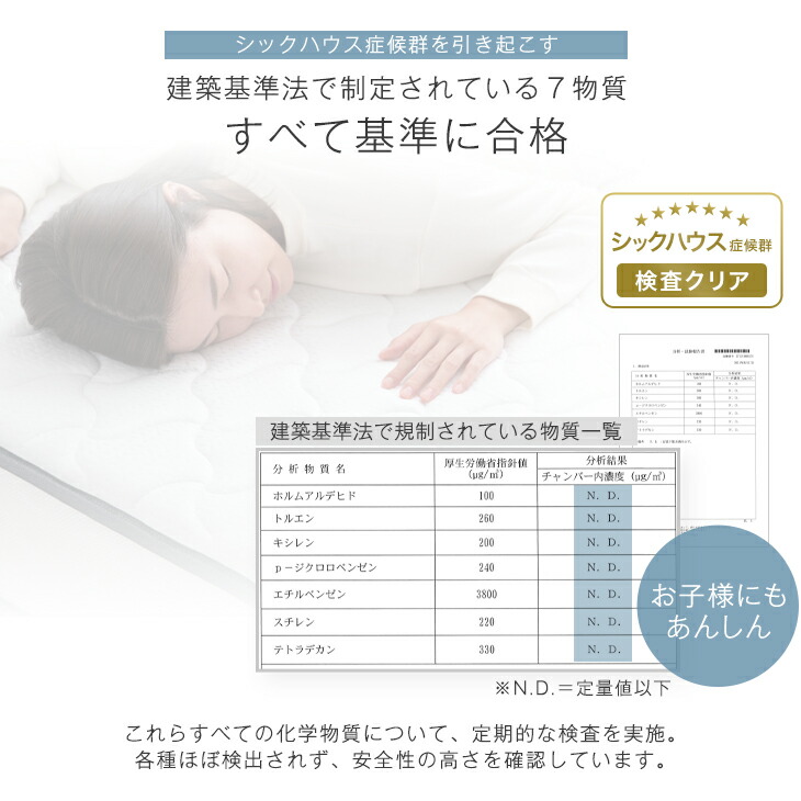 ポケットコイルマットレスダブル