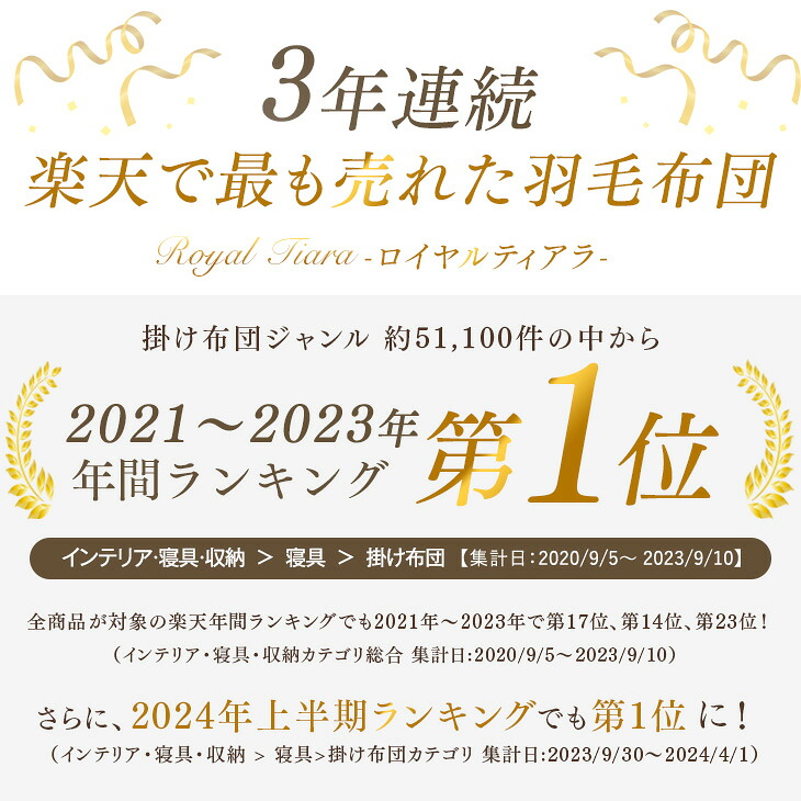 タンスのゲン 日本製 羽毛布団 ホワイトダックダウン93% 400dp以上 シングルロング（2枚目）