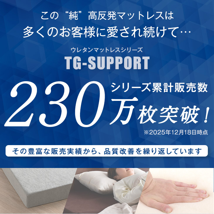 正午~5％引クーポン】 超極厚20cm 「純」高反発(R) マットレス へたり
