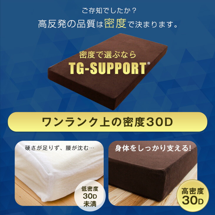 正午~クーポン5％引】 超極厚20cm 「純」高反発(R) マットレス へたり