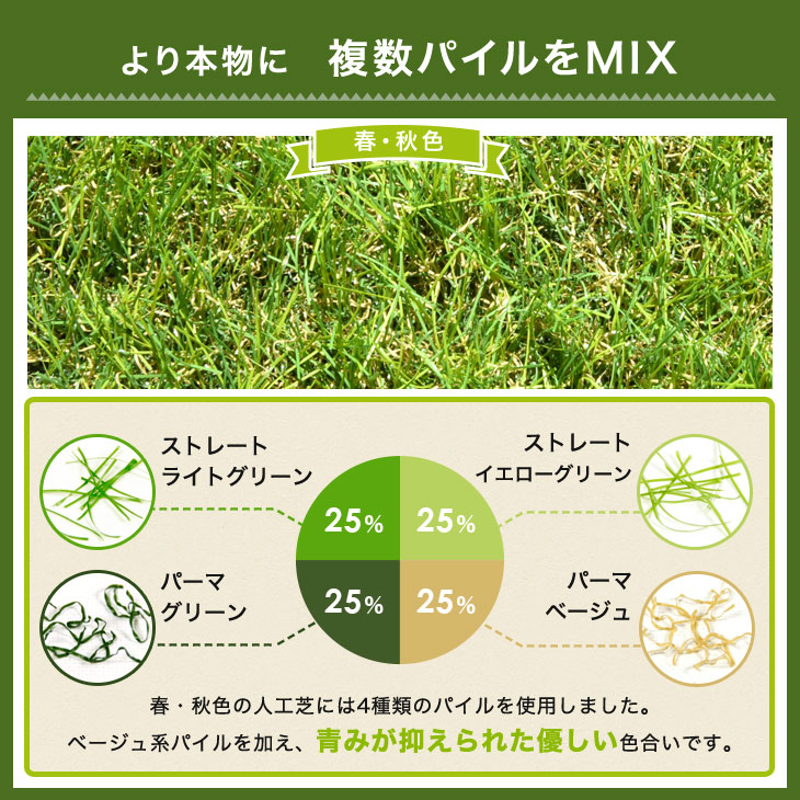 送料無料 高耐久 抗菌防カビでドッグランに最適 人工芝 ロール 2m 10m 芝丈35mm 抗菌 防カビ U字ピン 48本 2m 10m ロールタイプ ペット リアル ガーデニング 室内 ドックラン ベランダ 庭 春 秋 ガーデン 芝 芝生 芝生マット 超大型商品 後払い 時間指定不可