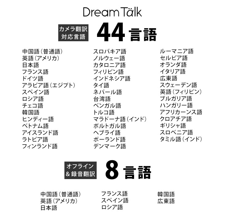 送料無料 翻訳機 カメラ翻訳 録音翻訳 Sim付 双方向 英語 中国語 通訳機 ドリームトーク Dream Talk リアルタイム 海外旅行 Sim Ai 翻訳 77言語 タッチパネル 発音 通訳 音声翻訳機 語学学習 自動翻訳機 旅 旅行 外国語 勉強 ビジネス 英会話 海外