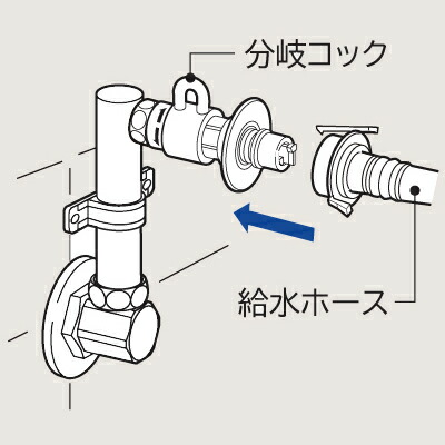 洗濯機水栓 日立 CB-L6 水栓 洗濯機 壁ピタ オートストッパー ナニワ製作所 便利 節水 耐久性 設置簡単 スタイリッシュ 高品質 快適 機能性 節約 センス インテリア 日本製 安心 信頼性 4,980円