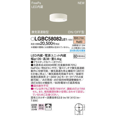 2027年省エネ引き合いうつり変わり前に照合のしるし！ 判定基準工事込み空調設備特集