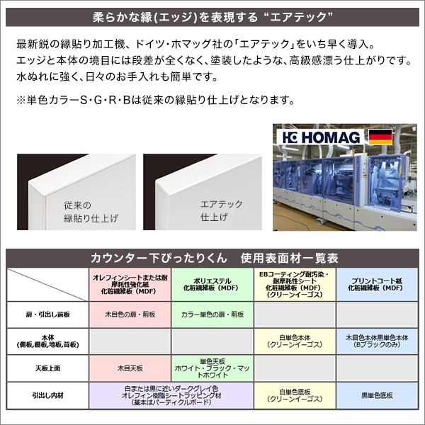 アウトレット☆送料無料 セミオーダーカウンター下収納ぴったりくん