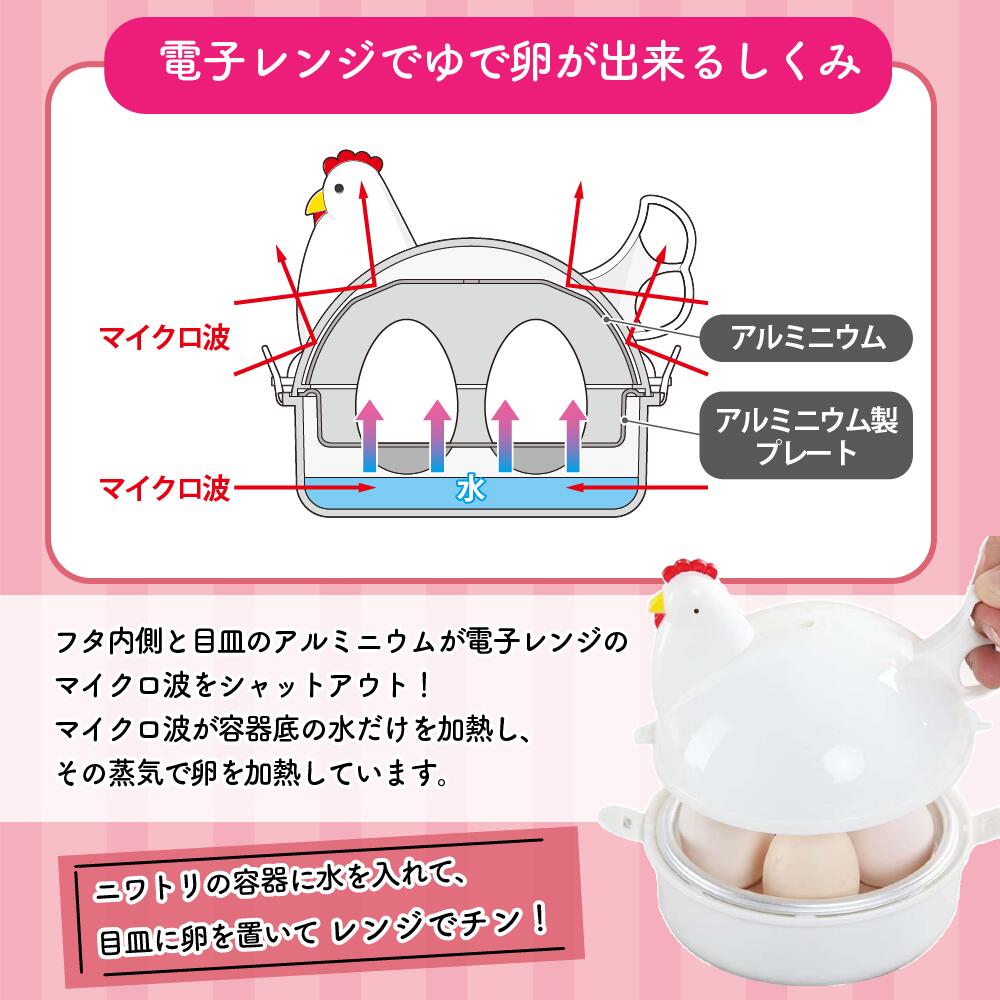 ゆでたまご@自己紹介分必須 楽天市場】日本製 ゆでたまご型 セット キャラ弁 簡単 作る 道具