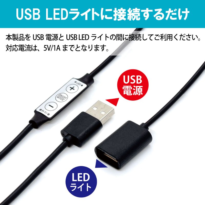 市場 ネコポス発送 日本トラストテクノロジー 送料無料 LEDライト専用コントローラー USB