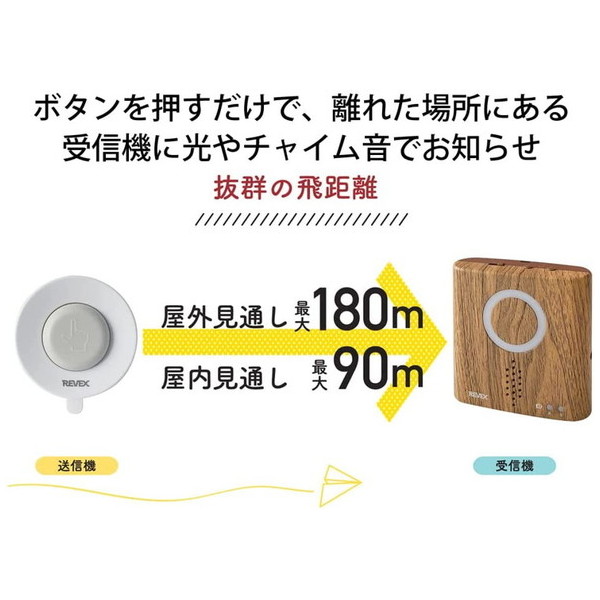 市場 リーベックス 防水型押しボタン呼び出しチャイムセット XPN710AM Revex 木目調