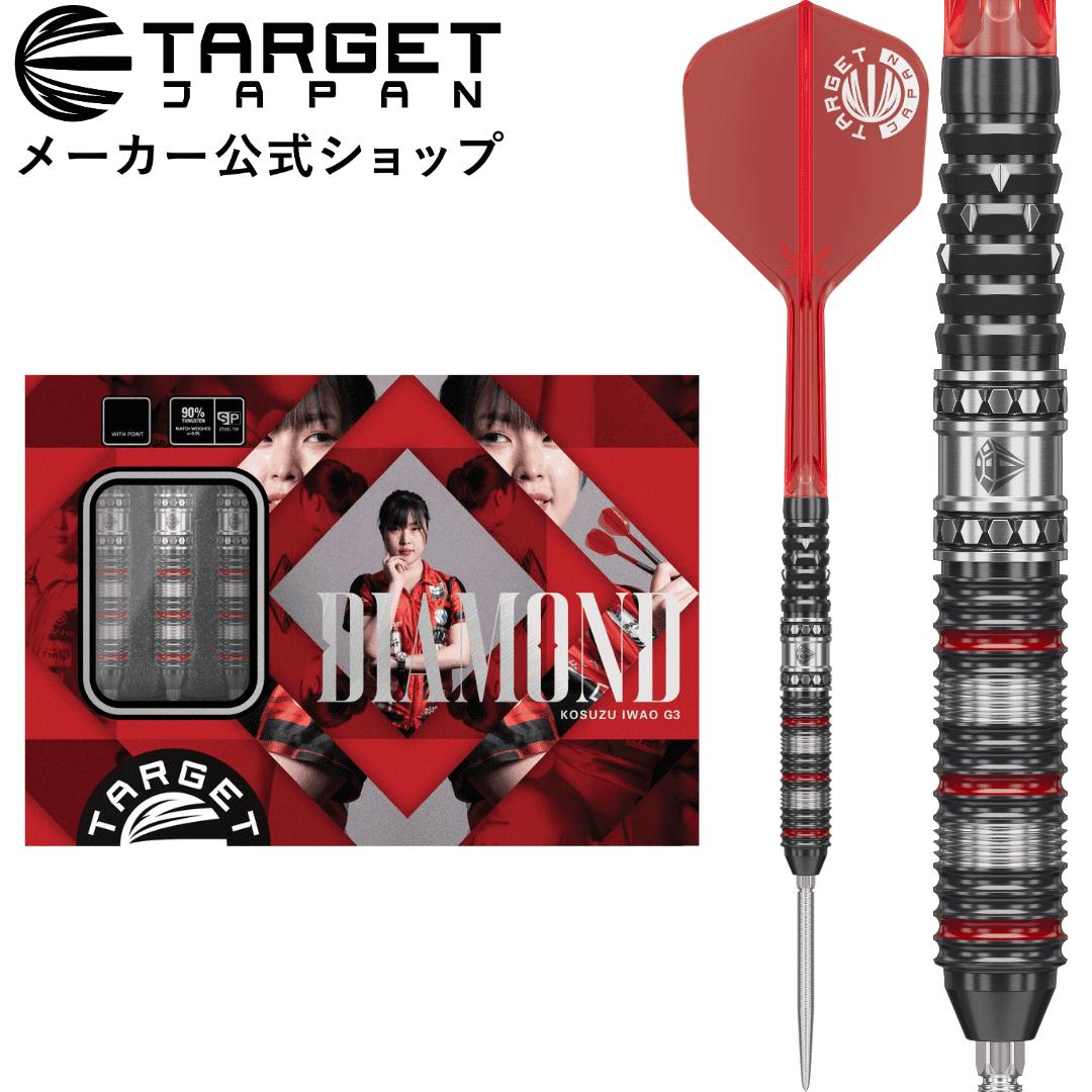 楽天市場】【マラソン期間P10倍×複数クーポン有】TARGET PRIME