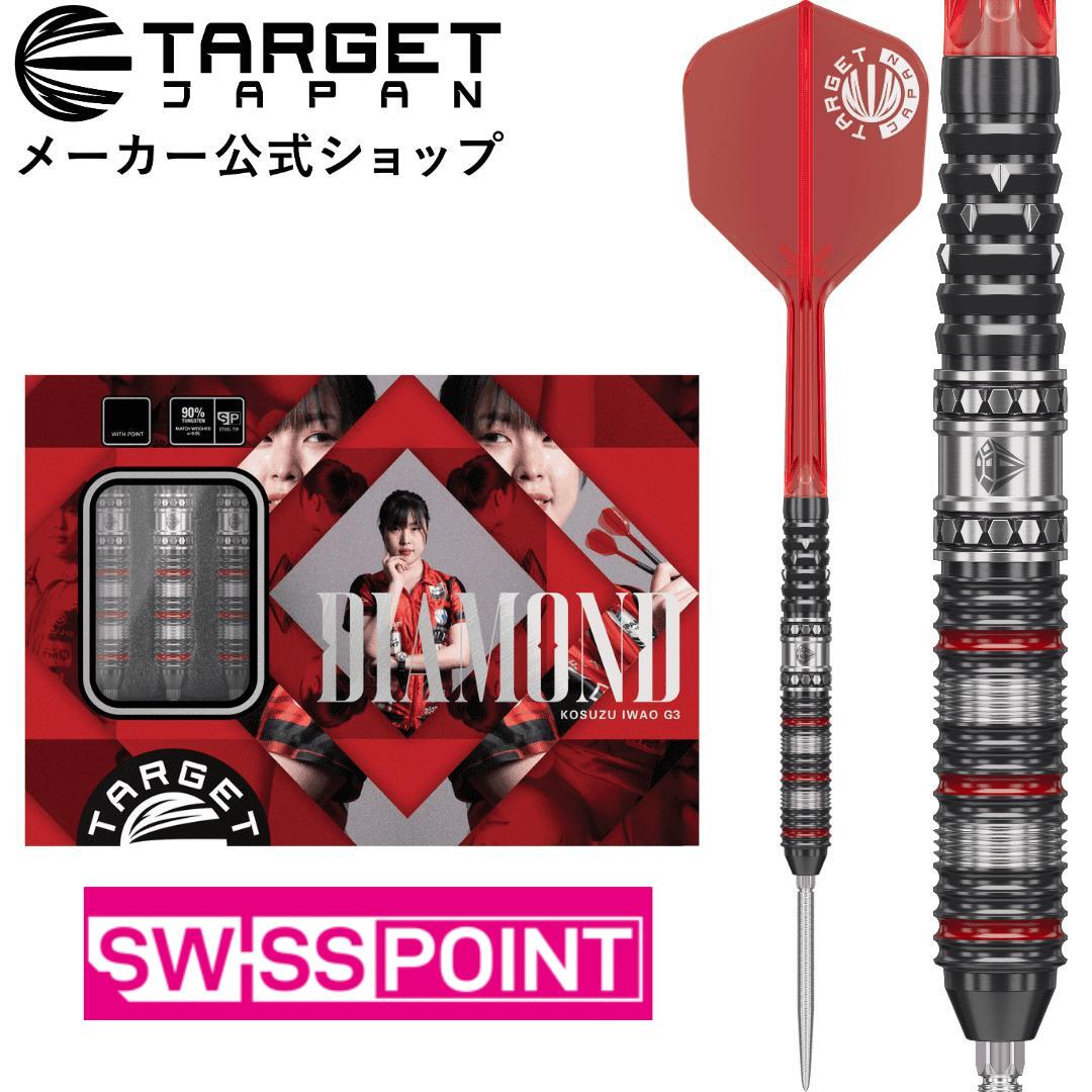 ニュース - TARGET SPORTS JAPAN