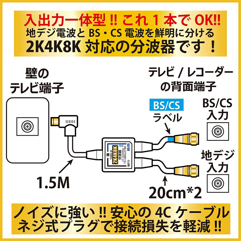 激安セール TARO'S アンテナ分波器 2K4K8K放送 20cm×2 1.5M 4K8K 3224MHz BS CS 地デジ CATV対応 入力  出力一体型ケーブル付き 4C-FBケーブル 金メッキプラグ ブラック 小型ボディ TS-ABGL07BK imrc.jp