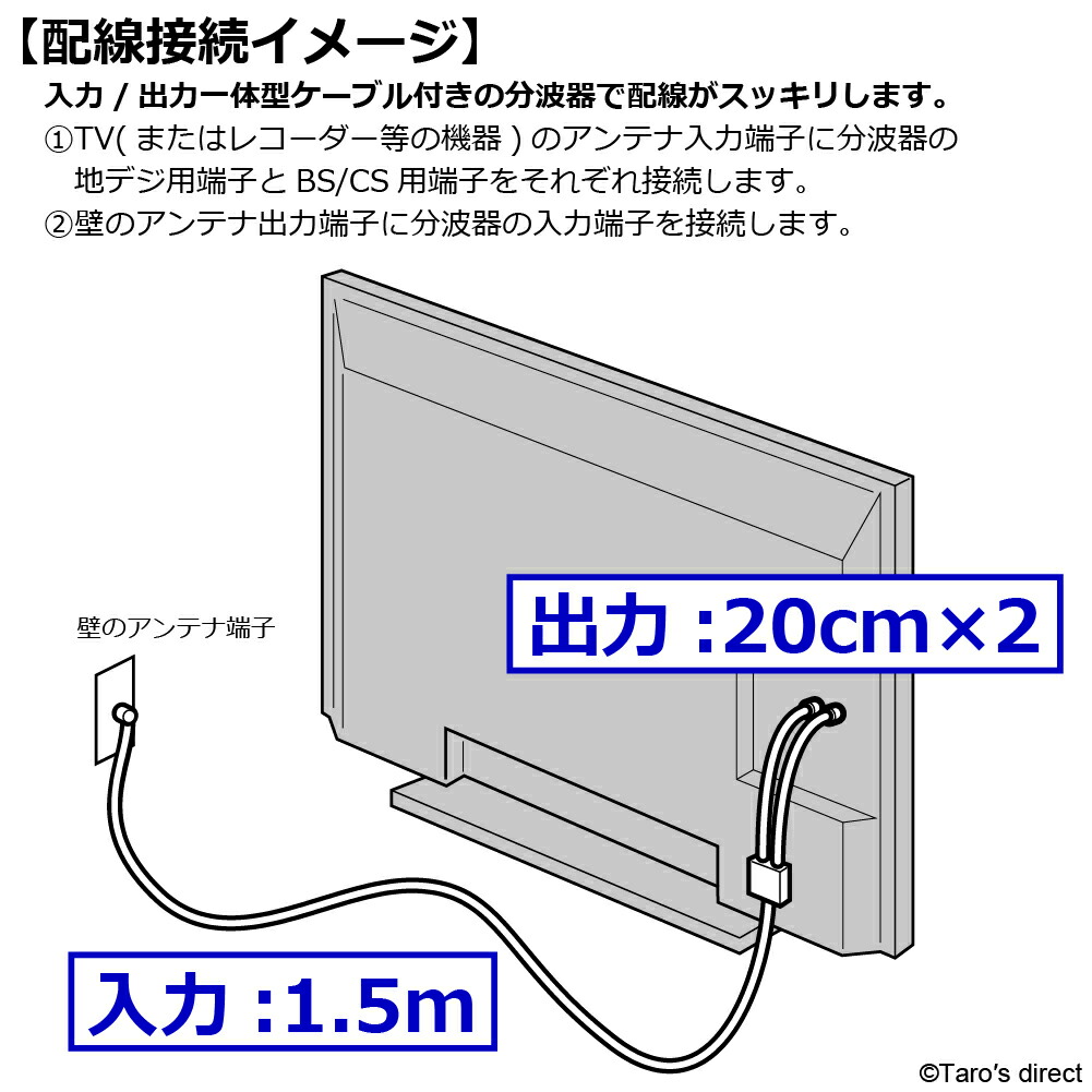激安セール TARO'S アンテナ分波器 2K4K8K放送 20cm×2 1.5M 4K8K 3224MHz BS CS 地デジ CATV対応 入力  出力一体型ケーブル付き 4C-FBケーブル 金メッキプラグ ブラック 小型ボディ TS-ABGL07BK imrc.jp