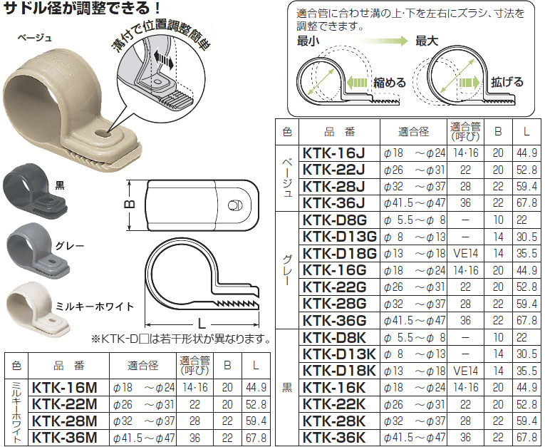 激安 激安特価 送料無料 ステンレス製VE片サドル 適合VE管28 120個価格