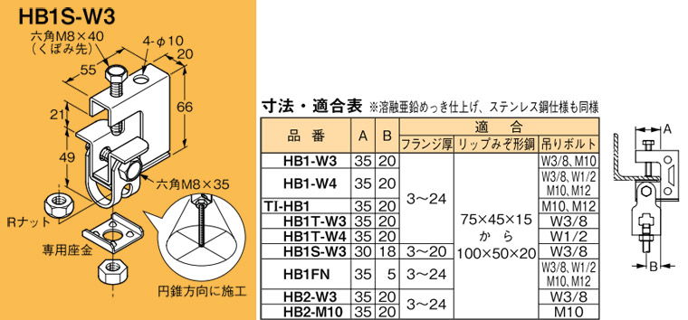 楽天市場】【11/1ポイント最大7倍(+SPU)】HBQLD-W3 ネグロス 吊り金具 デッキ用吊り金具(QLデッキ用、20個入) : タロトデンキ