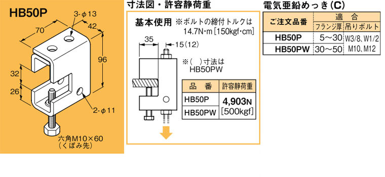 楽天市場】L9TI ネグロス 吊り金具 吊りボルト支持金具(天井・壁面用) : タロトデンキ