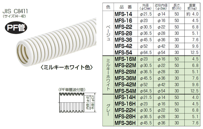 MF-16K ミラフレキ16 50ｍ巻 黒 PF2重波付管 未来工業