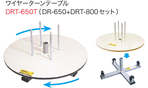 楽天市場】CR-540 ジェフコム コーナーケーブルローラー(ローラーφ120