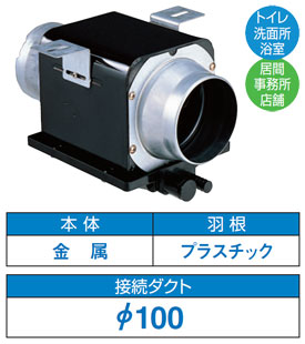 楽天市場】《在庫あり》◇15時迄出荷OK！旭電業【TFM-15G】斜流
